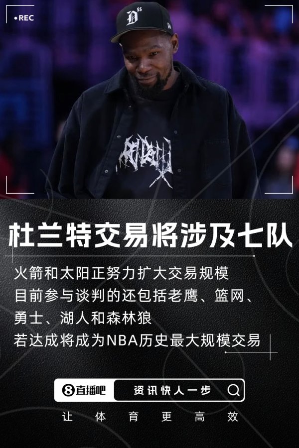 涉及鹰网勇湖狼🤯火箭&太阳正努力扩大杜兰特交易到创记录  的7队