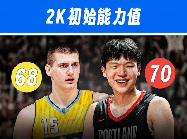 😎能否追逐偶像？2K初始能力值杨瀚森比约基奇还要高出2分！