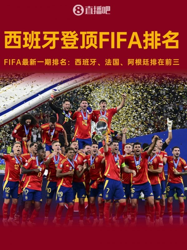 FIFA最新一期排名：西班牙升至第一！法国第二，阿根廷跌至第三