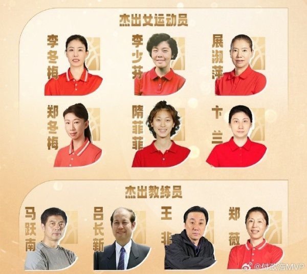 媒体人谈中国篮球赛  名人堂：只能以一种身份入选一次不太合理