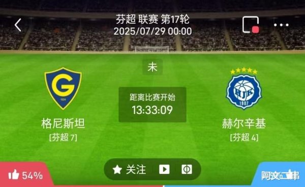 【五大职业联赛  】3串: 赫尔辛基近期竞技状态  回暖, 埃尔夫斯堡实力均占优(附扫盘)