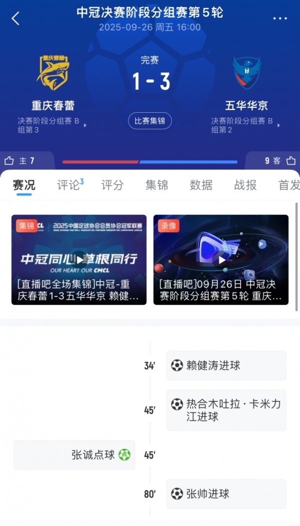 3-1变0-3！官方：因违规替换队员  ，中冠五华华京被判0-3负于重庆春蕾