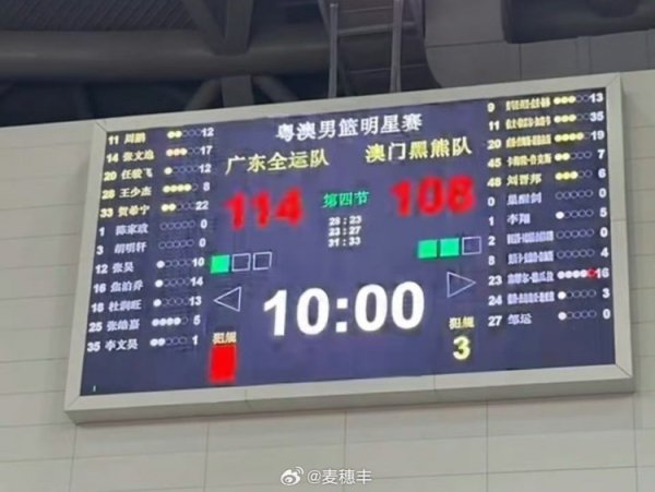 赛前热身  赛：贺希宁22分焦泊乔14分 广东全运男篮战胜中国澳门黑熊