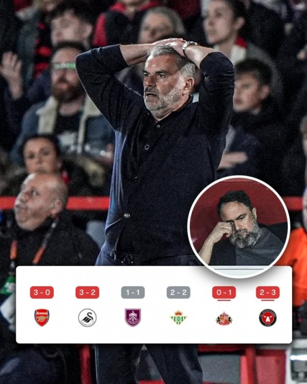 😡澳波带森林1胜难求+杯赛出局+英超排17，球迷高唱你明早下课