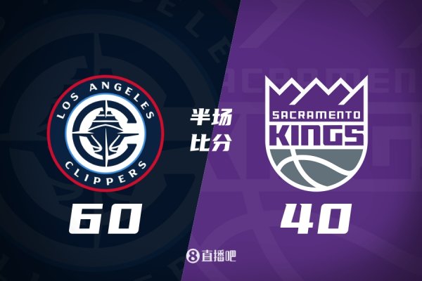 快船半场领跑 国王20分!保罗9分钟9助 大洛9分钟4三分 小卡15分 快船半场领跑 国王20分!保罗9分钟9助 大洛9分钟4三分 小卡15分