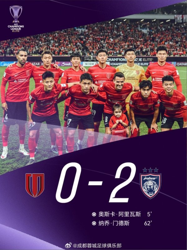 2025/26亚冠精英职业联赛  第3轮，成都蓉城主场作战  0-2柔佛DT