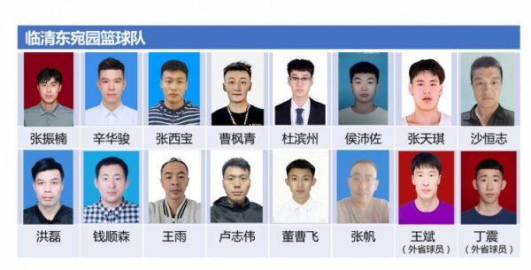 半岛都市报：CBA退役球员扎堆出战山东省男子篮球赛  职业联赛   总奖金67万