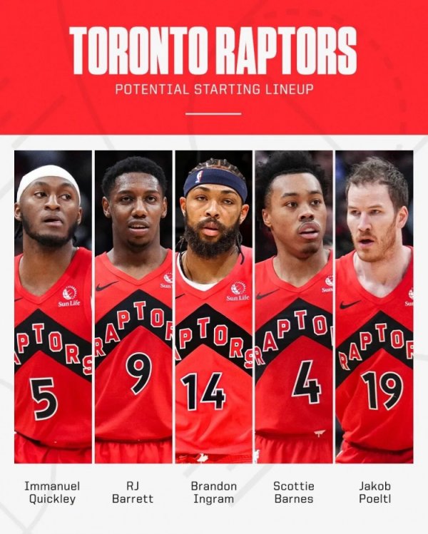 30天30队·猛龙:王牌是谁? 30天30队·猛龙:王牌是谁?